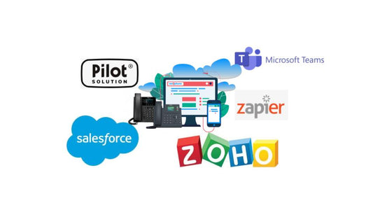 #MonitorConNubesDeTexto #Salesforce #ZOHO #Pilot #Zapier #MicrosoftTeams #Pedestal