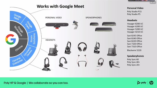 #Poly-sync-60 #Poly #Altavoz #Altavoz-inteligente #Conferencia #Pedestal_Mx #WorkswithGoogleMeet