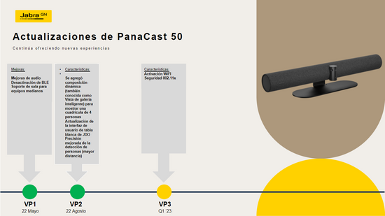 #jabra-panacast-50 #barra-de-video-inteligente #Virtual-Director